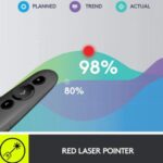 Logitech R500s Wireless Presentation Remote - Image 2