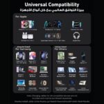 Anker Prime Charger, 200W 6-Port GaN Charging Station, Fast Charging USB C Charger, Compatible with iPhone 16/16 Pro/15/15 Pro, MacBook Pro/Air, iPad Pro, Dell XPS, Galaxy S23/S22, Note20, and More - Image 2