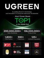 UGREEN Type C Cable 2M, 100W Laptop Compatible USB C Fast Charging Cable - Image 2