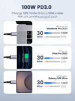 UGREEN Type C Cable 2M, 100W Laptop Compatible USB C Fast Charging Cable - Image 5